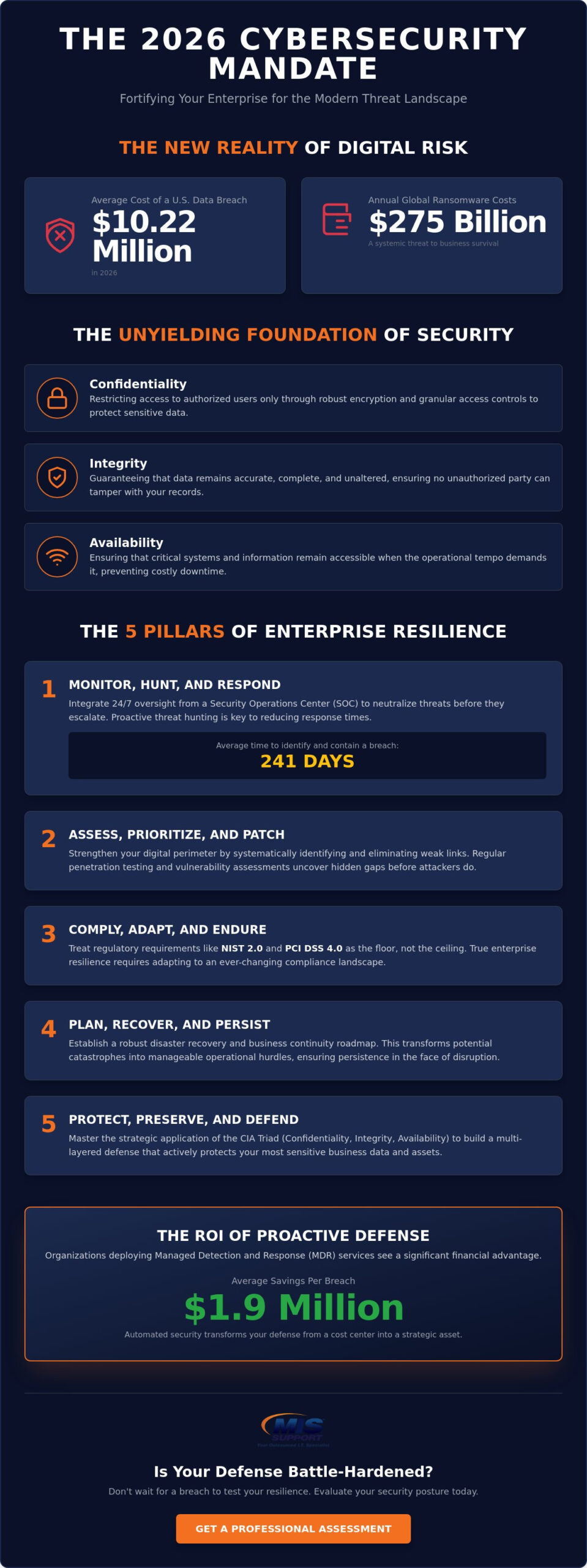 Information Security Services: A Strategic Guide to Enterprise Resilience in 2026
