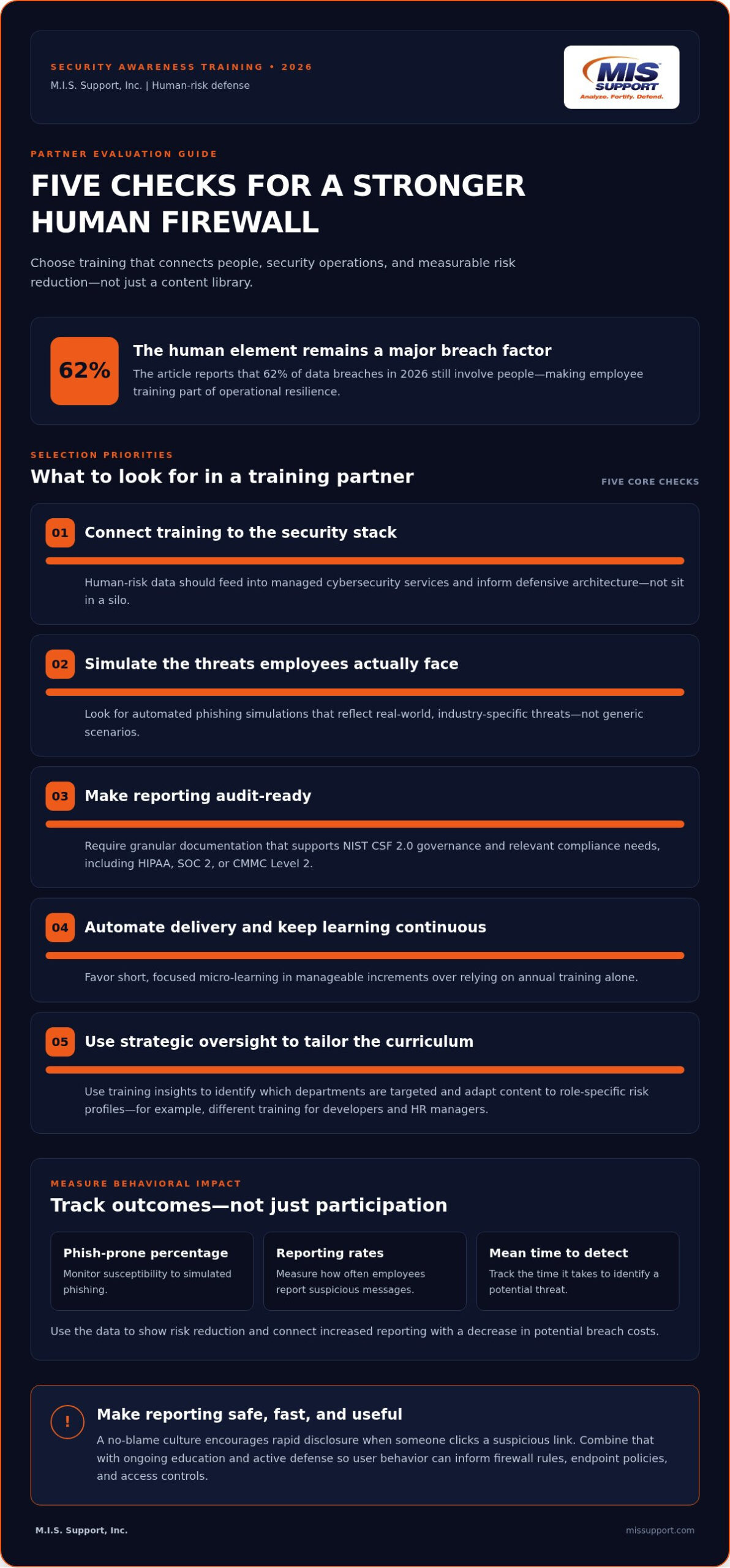 Security Awareness Training for Employees: The 2026 Evaluation Checklist
